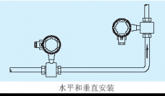 必看電磁流量計安裝要求，安裝步驟圖易懂